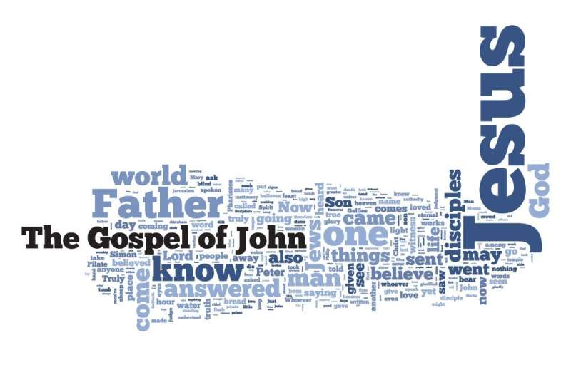 Gospel Of John Wordcloud