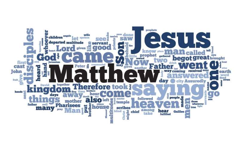 Gospel Of Matthew Wordcloud