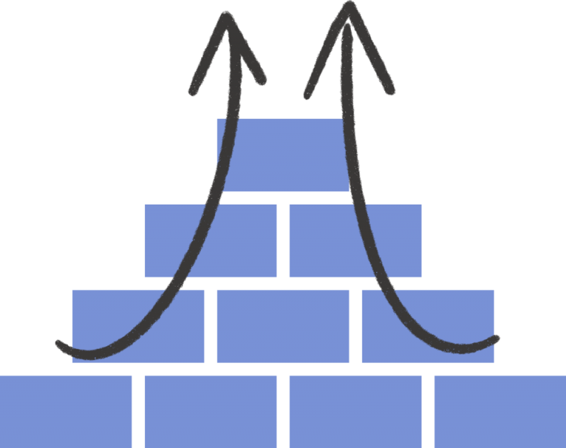 An illustration of a stack of bricks being built.