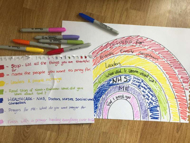 Amy example prayer rainbow